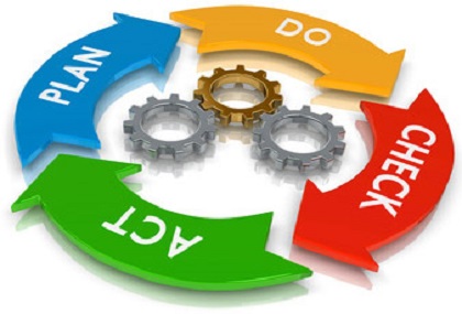 Pubblicato il nuovo mod. OT24 Anno 2019: sconto sul premio dovuto all'INAIL